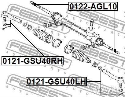 Тяга рулевая