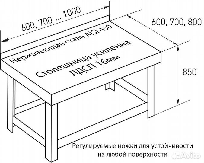 Стол из нержавейки