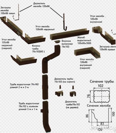 Водосточная система металлическая от завода произв