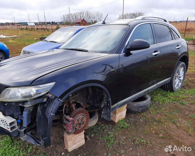 Выкуп автомобилей