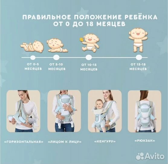 Рюкзак переноска кенгуру