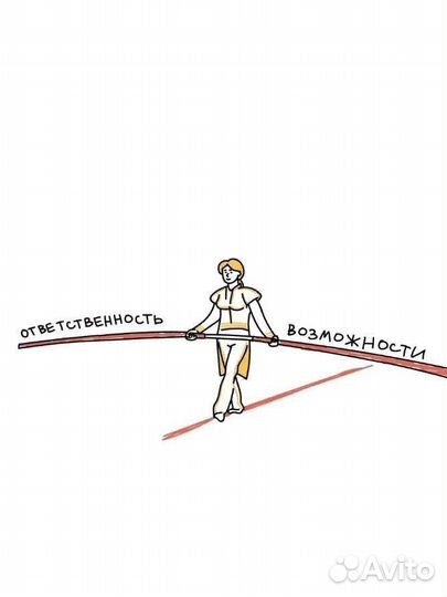 Школьные презентации, проекты и доклады