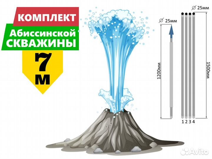 Комплект для абиссинской скважины 7м вгп труба