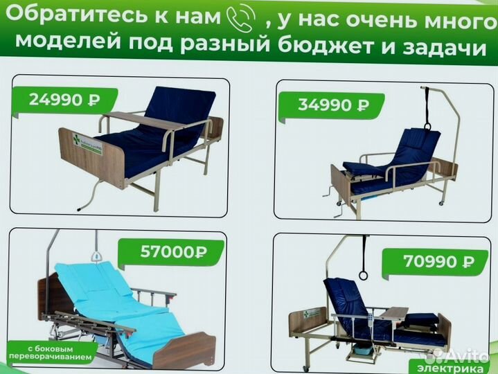 Кровать медицинская функциональная