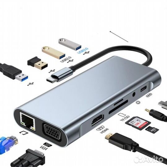 Док-станция USB Type-C разветвитель 4K LAN PD