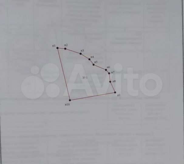 Участок 15,4 га (СНТ, ДНП)