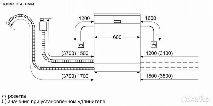 Посудомоечная машина neff S155HMX10R