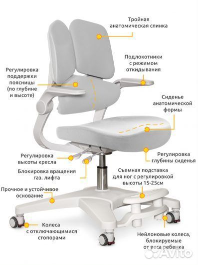 Детское растущее кресло