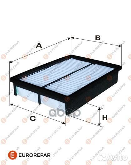 Фильтр воздушный chevrolet aveo T250 T255 E1472