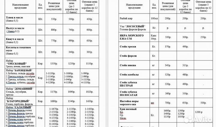 Печень трески кусочками от производителя