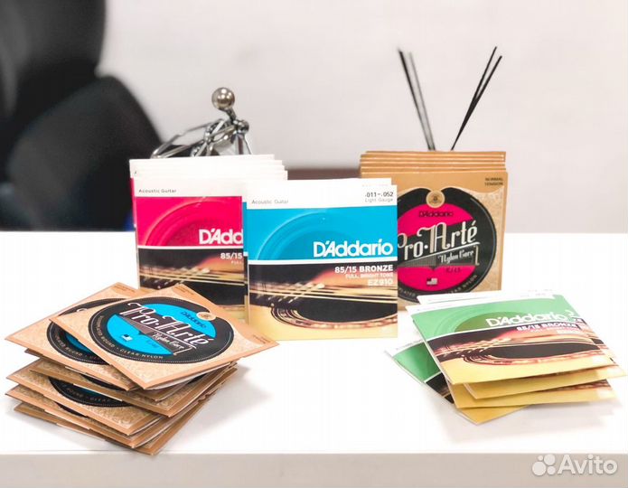 Струны для гитары