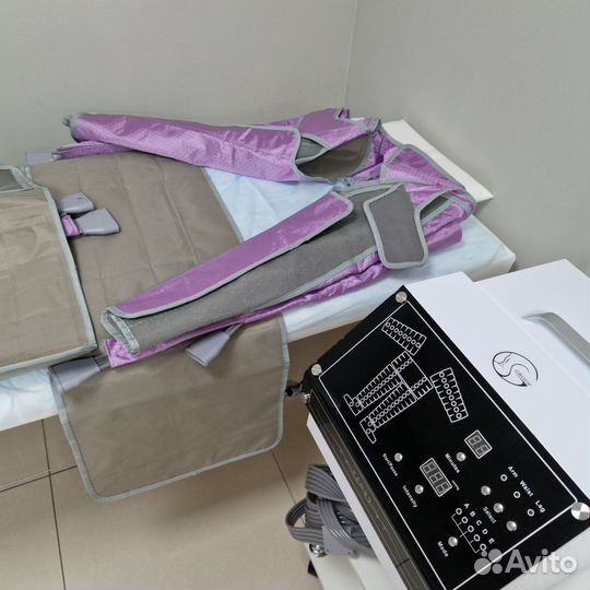 Прессотерапия