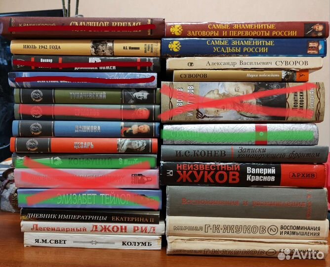 Книги военные, политические, исторические