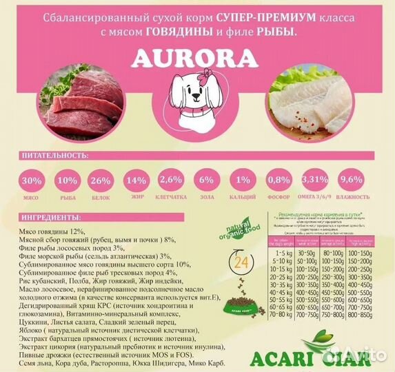 Корма для собак и кошек Acari Ciar, 15кг, 5кг, 2,5