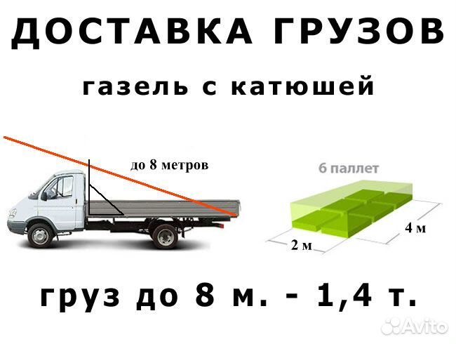 Грузоперевозки - Лобня