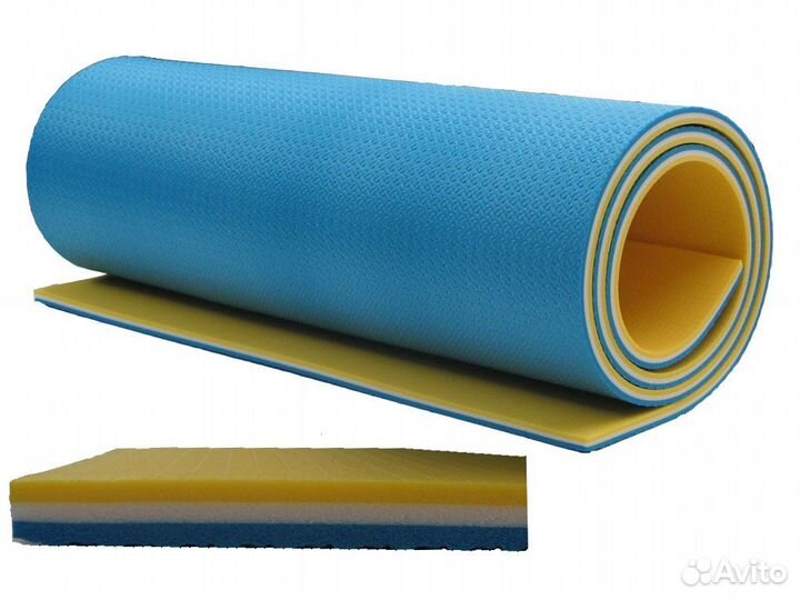 Туристическое снаряжение - аренда и продажа