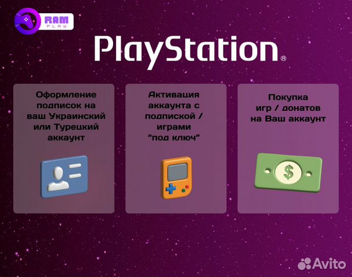 Подписка PS Plus Essential 12 мес / Игры PS4 PS5