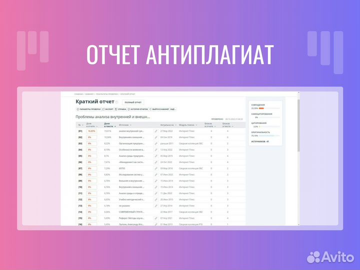 Диплом Курсовая Диссертация ВКР Статья Реферат