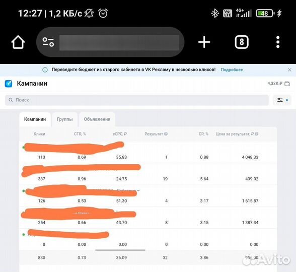 Маркетолог Таргетолог Реклама Яндекс Бизнес