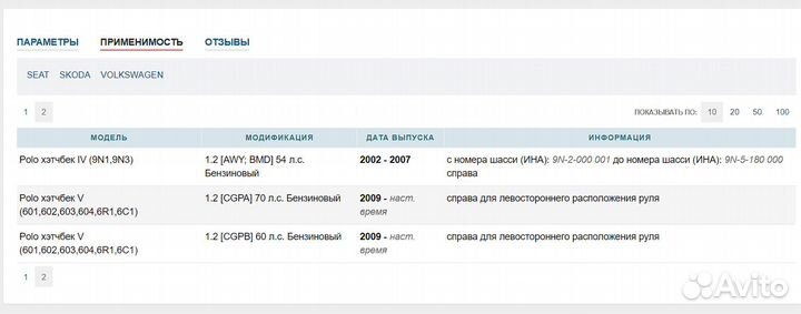 Опора двигателя правая Corteco 80000321