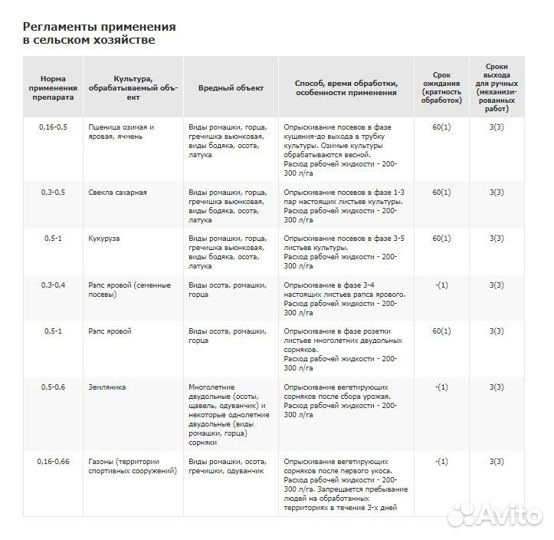 Бис-300, вр - гербицид на все виды осота и горца