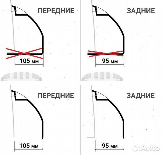 Расширители арок УАЗ Хантер / под макс. рез