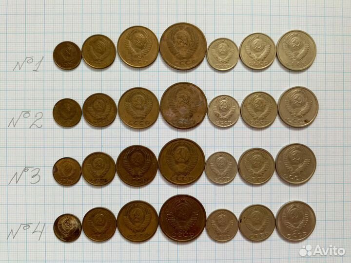 Монеты СССР