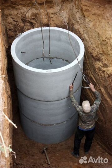 Выгребная яма. Канализация Колодцы под ключ