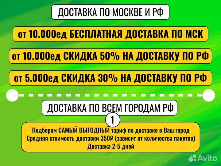 Пакеты с логотипом для упаковки с бегунком 25х30