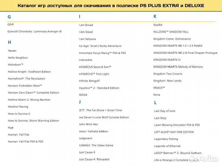 Подписка плюс на PS