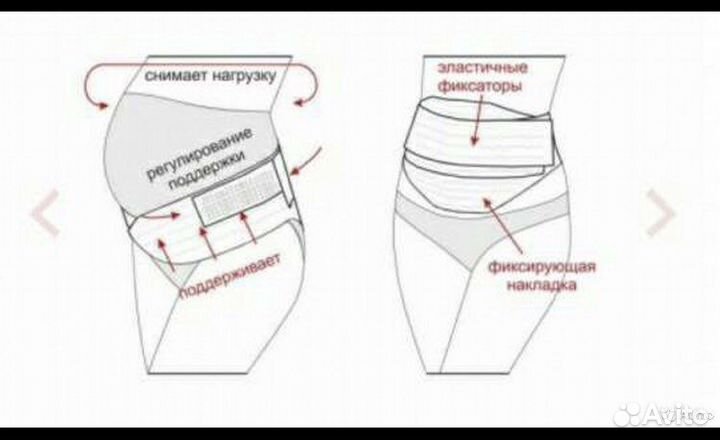Бандаж для беременных до и после