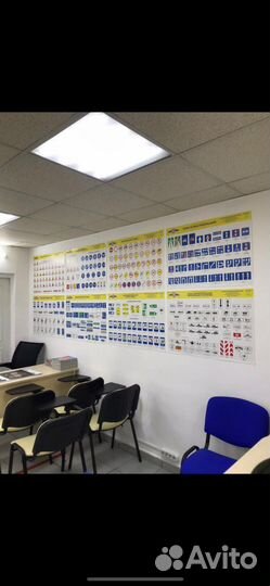 Автошкола/обучение,категория 