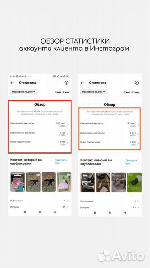Смм/Маркетолог/SMM/Контент-съёмка
