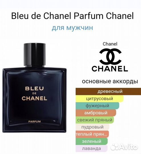 Blue DE Chanel parfum