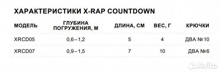 Воблер Rapala X-Rap CountDown 05, 5см 4г цвет RT