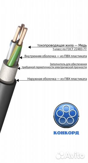 Кабель ввг 3х1.5 ГОСТ конкорд