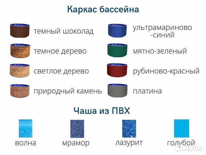 Морозостойкий бассейн laguna круглый