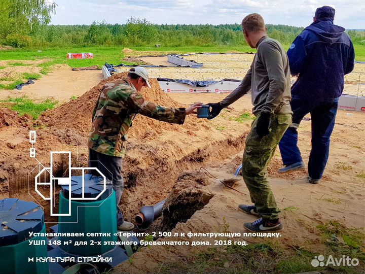 Построим фундамент «ушп» утеплённая шведская плита