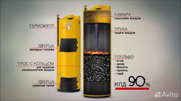 Котел твердотопливный Stropuva Mini S8, S10