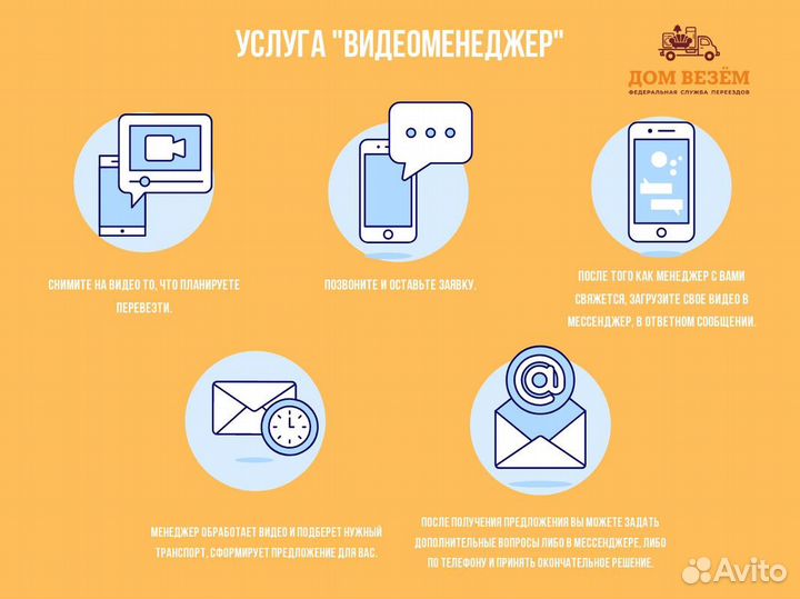 Грузоперевозки переезды из/в Казахстан/Беларусь