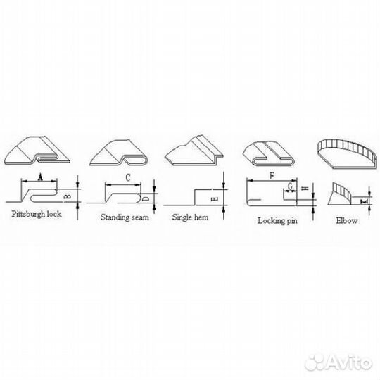 Фальцепрокатный станок