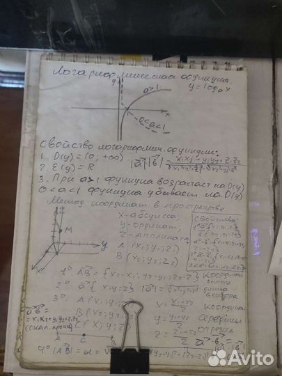 Блокнот математики, 9-11 класс