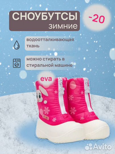 Инфографика для маркетплейсов