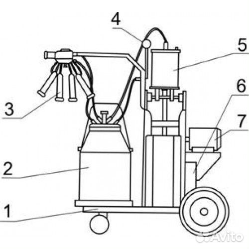 Доильный аппарат Доюшка 1С для коров