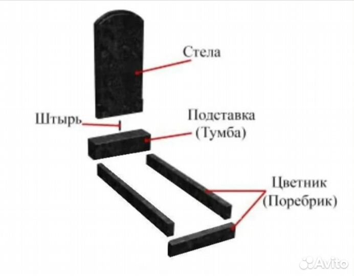Ритуальные памятники