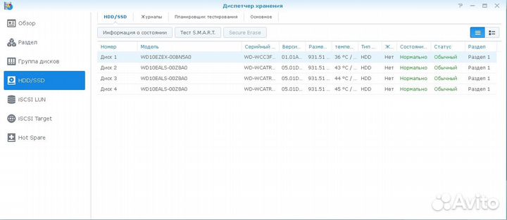 Сетевое хранилище NAS Synology DS410