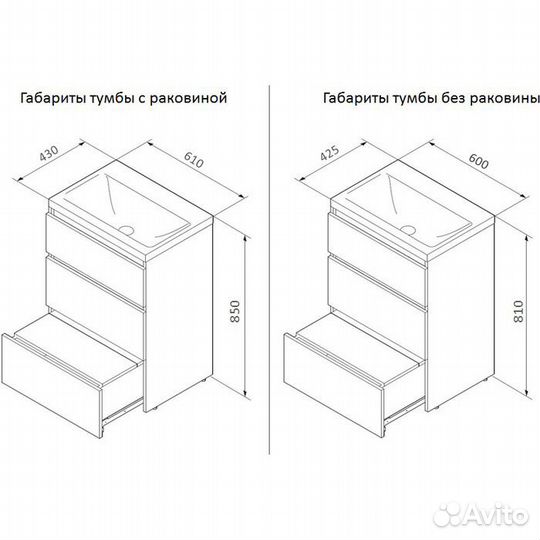 Мебель для ванной