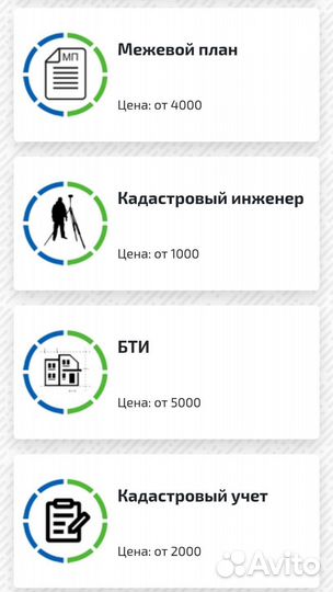 Оформление недвижимости