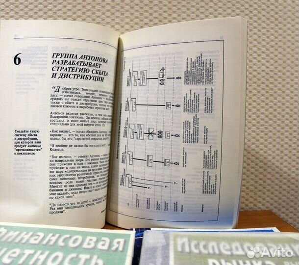 McKinsey 6 книг Искусство управления предприятием
