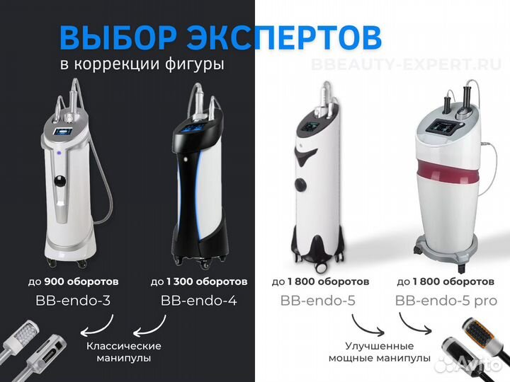 Эндосфера массаж endospheres новые модели(аналог)